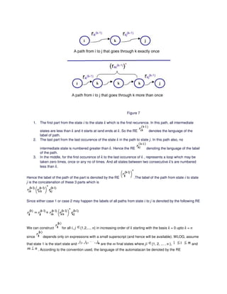 Figure 7
1. The first part from the state i to the state k which is the first recurence. In this path, all intermediate
states are less than k and it starts at iand ends at k. So the RE denotes the language of the
label of path.
2. The last part from the last occurence of the state k in the path to state j. In this path also, no
intermediate state is numbered greater than k. Hence the RE denoting the language of the label
of the path.
3. In the middle, for the first occurence of k to the last occurence of k , represents a loop which may be
taken zero times, once or any no of times. And all states between two consecutive k's are numbered
less than k.
Hence the label of the path of the part is denoted by the RE .The label of the path from state i to state
j is the concatenation of these 3 parts which is
Since either case 1 or case 2 may happen the labels of all paths from state i to j is denoted by the following RE
We can construct for all i, j {1,2,..., n} in increasing order of k starting with the basis k = 0 upto k = n
since depends only on expressions with a small superscript (and hence will be available). WLOG, assume
that state 1 is the start state and are the m final states where ji {1, 2, ... , n }, and
. According to the convention used, the language of the automatacan be denoted by the RE
 