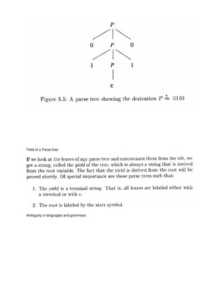 Yield of a Parse tree:
Ambiguity in languages and grammars:
 