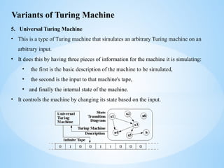 THEORY OF COMPUTATION MOD 6 where we can learn cse | PPTX