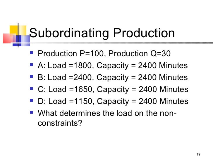 Theory of constraint