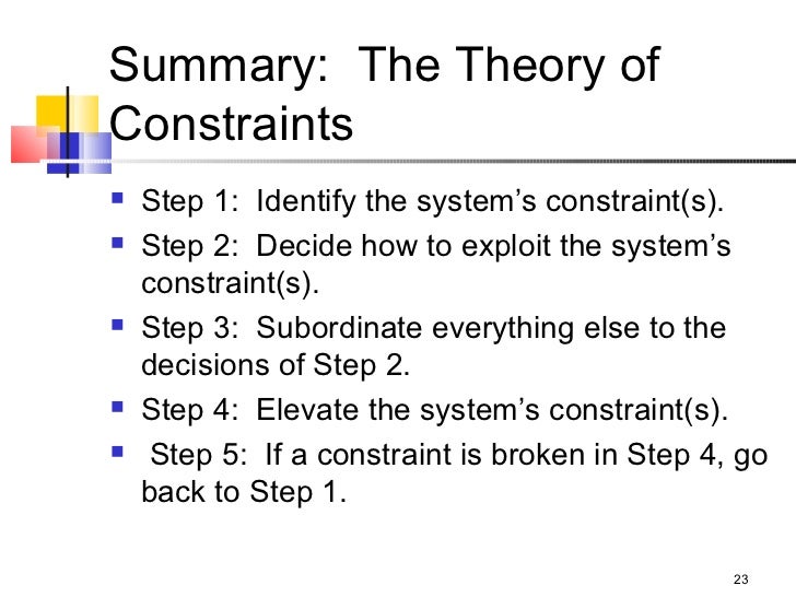 a summary of theory of constraints How to compare six sigma, lean and the theory of constraints the assumption is the outcome of the entire process will be improved by reducing the. a summary of theory of constraints How to compare six sigma, lean and the theory of constraints the assumption is the outcome of the entire process will be improved by reducing the.