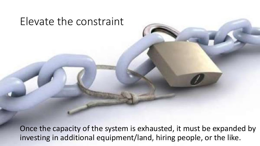 Theory of Constraint