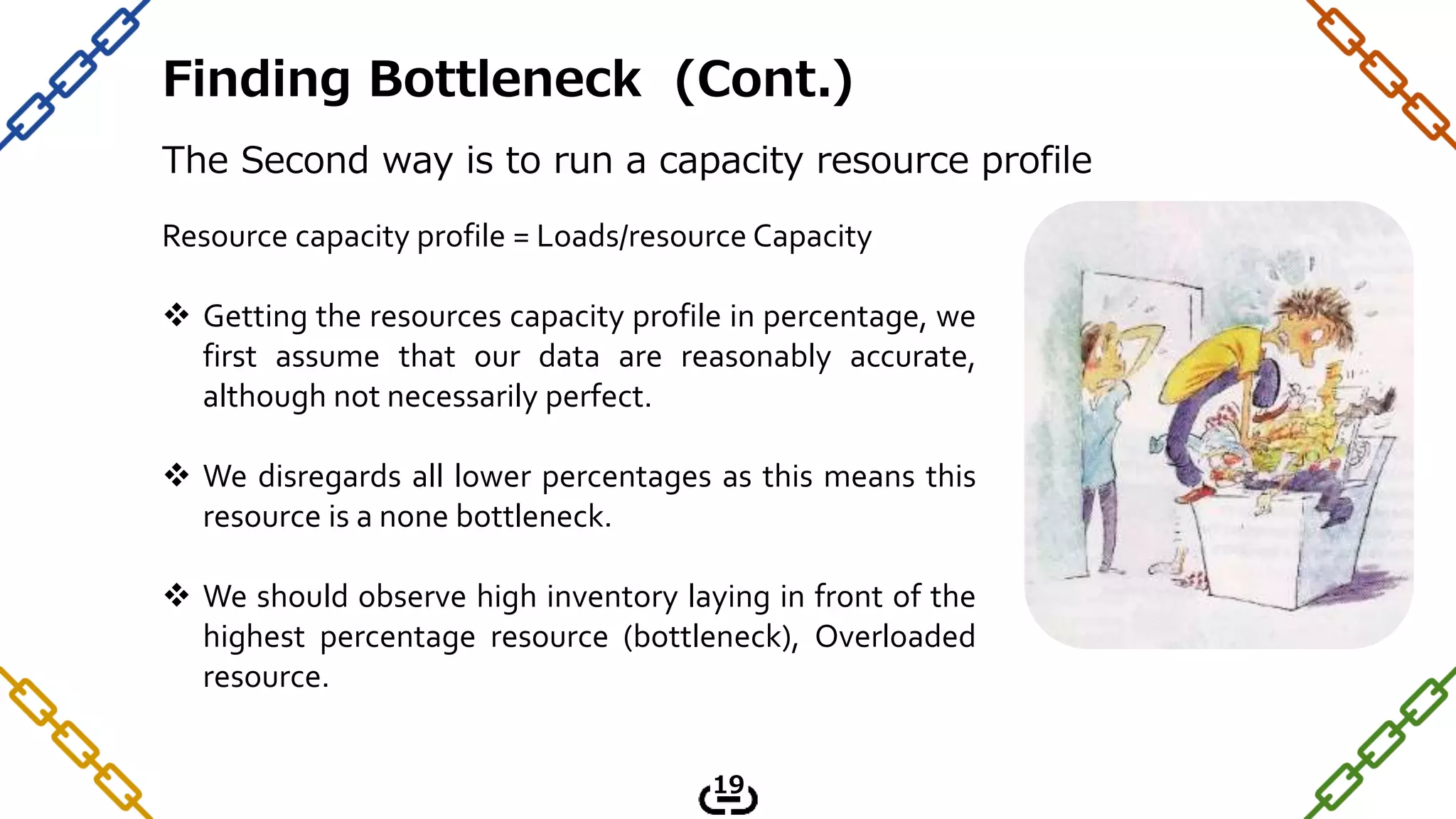 Finding Bottleneck (Cont.)
19
The Second way is to run a capacity resource profile
Resource capacity profile = Loads/resource Capacity
 Getting the resources capacity profile in percentage, we
first assume that our data are reasonably accurate,
although not necessarily perfect.
 We disregards all lower percentages as this means this
resource is a none bottleneck.
 We should observe high inventory laying in front of the
highest percentage resource (bottleneck), Overloaded
resource.
 