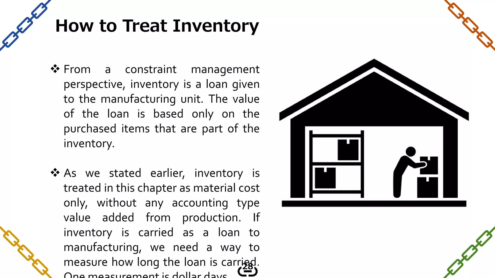  From a constraint management
perspective, inventory is a loan given
to the manufacturing unit. The value
of the loan is based only on the
purchased items that are part of the
inventory.
 As we stated earlier, inventory is
treated in this chapter as material cost
only, without any accounting type
value added from production. If
inventory is carried as a loan to
manufacturing, we need a way to
measure how long the loan is carried.
How to Treat Inventory
28
 