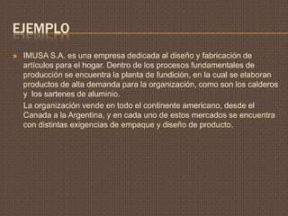 EJEMPLO
   IMUSA S.A. es una empresa dedicada al diseño y fabricación de
    artículos para el hogar. Dentro de los procesos fundamentales de
    producción se encuentra la planta de fundición, en la cual se elaboran
    productos de alta demanda para la organización, como son los calderos
    y los sartenes de aluminio.
    La organización vende en todo el continente americano, desde el
    Canada a la Argentina, y en cada uno de estos mercados se encuentra
    con distintas exigencias de empaque y diseño de producto.
 