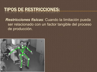 TIPOS DE RESTRICCIONES:

Restricciones físicas: Cuando la limitación pueda
 ser relacionado con un factor tangible del proceso
 de producción.
 