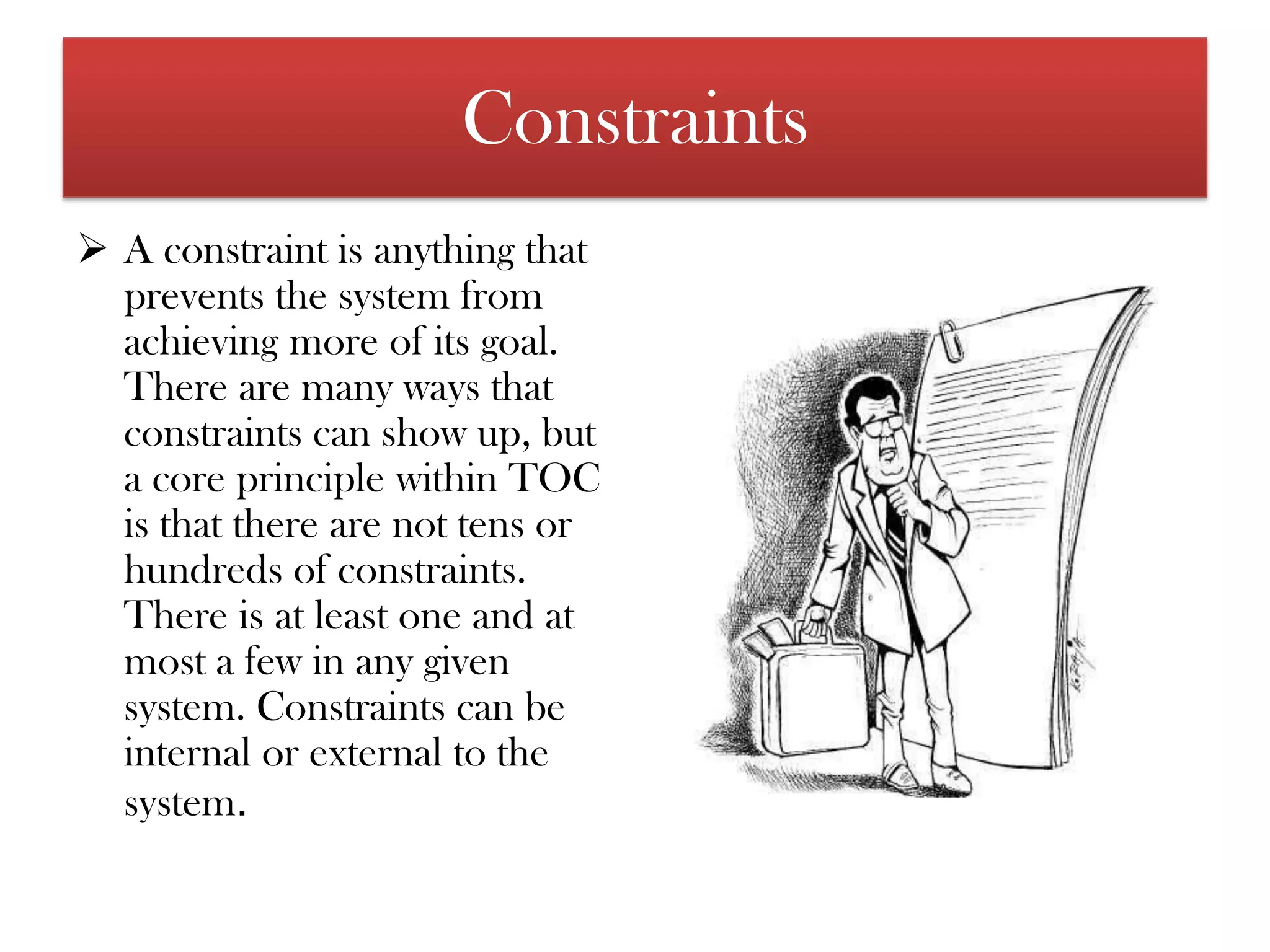 inventory TOC Terms of ProductivityTerm of Productivity