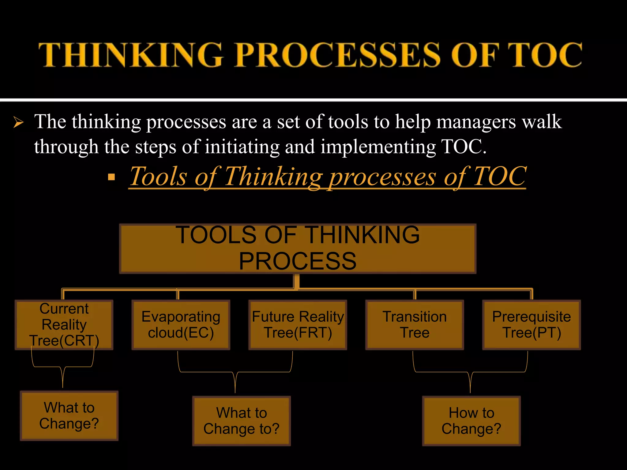  The thinking processes are a set of tools to help managers walk
through the steps of initiating and implementing TOC.
 Tools of Thinking processes of TOC
TOOLS OF THINKING
PROCESS
Current
Reality
Tree(CRT)
Evaporating
cloud(EC)
Future Reality
Tree(FRT)
Transition
Tree
Prerequisite
Tree(PT)
What to
Change?
What to
Change to?
How to
Change?
 