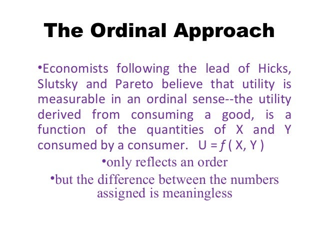 consumer behavior theory consumer behavior theory