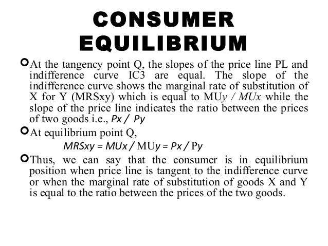 consumer behavior theory consumer behavior theory
