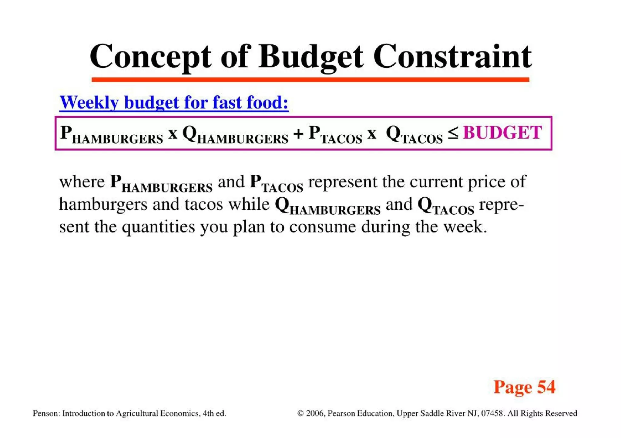 Theory Of Consumer Behavior