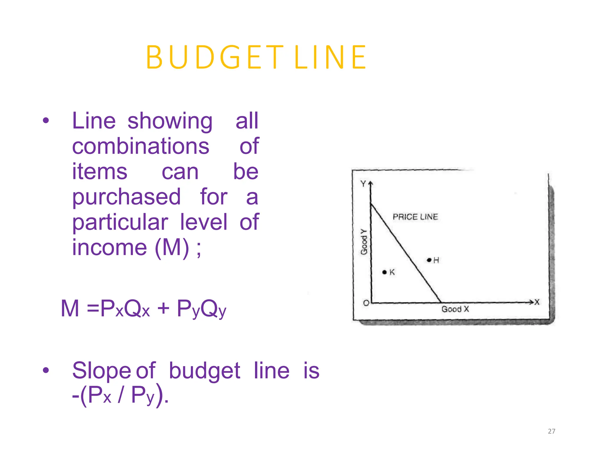 BUDGET LINE
• Line showing all
combinations of
items can be
purchased for a
particular level of
income (M) ;
M =PxQx + PyQy
• Slope of budget line is
-(Px / Py).
27
 