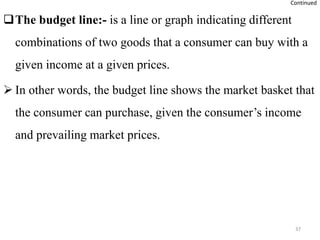 THEORY OF CONSUMER BEHAVIOR AND DEMAND.pptx