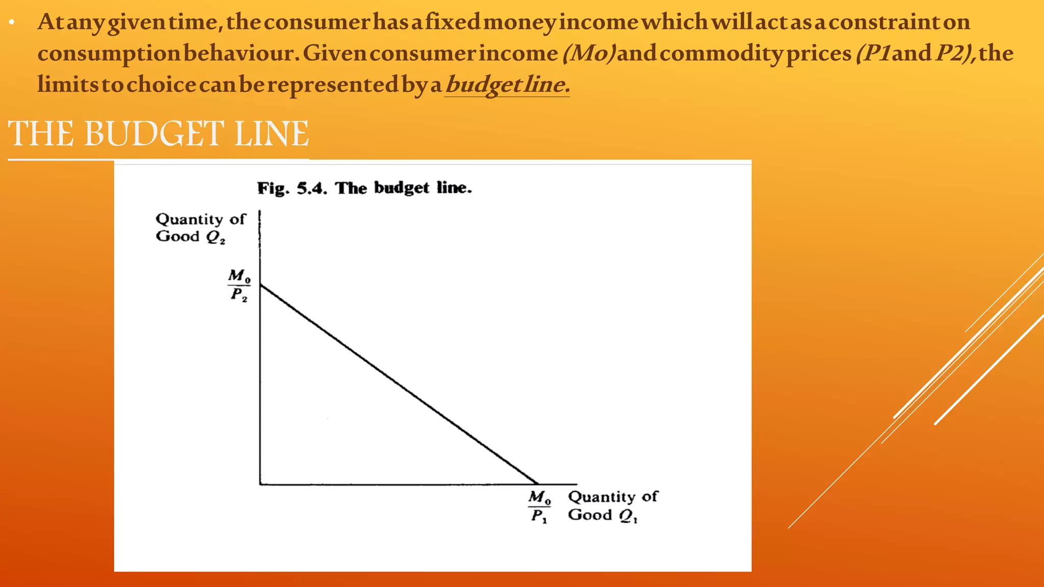 • Atanygiventime,theconsumerhasafixedmoneyincomewhichwillactasaconstrainton
consumptionbehaviour.Givenconsumerincome(Mo)andcommodityprices(P1andP2),the
limitstochoicecanberepresentedbyabudgetline.
THE BUDGET LINE
 
