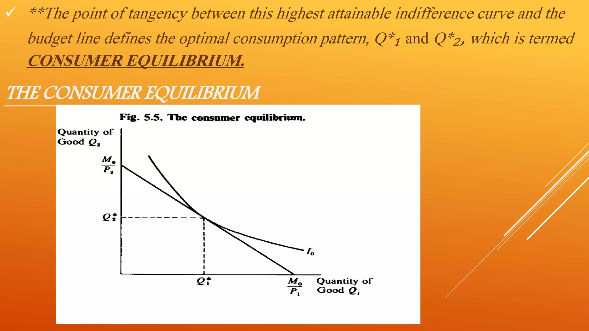  **The point of tangency between this highest attainable indifference curve and the
budget line defines the optimal consumption pattern, Q*₁ and Q*₂, which is termed
CONSUMER EQUILIBRIUM.
THE CONSUMER EQUILIBRIUM
 