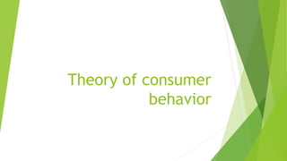 Theory of consumer
behavior
 