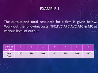cost functions: a complete guide | datacamp Images... Theory of cost | PPTX