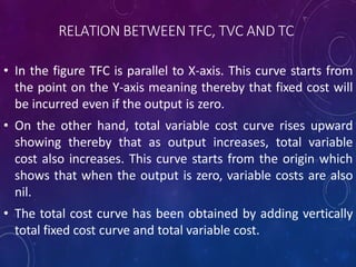 RELATION BETWEEN TFC, TVC AND TC
• In the figure TFC is parallel to X-axis. This curve starts from
the point on the Y-axis meaning thereby that fixed cost will
be incurred even if the output is zero.
• On the other hand, total variable cost curve rises upward
showing thereby that as output increases, total variable
cost also increases. This curve starts from the origin which
shows that when the output is zero, variable costs are also
nil.
• The total cost curve has been obtained by adding vertically
total fixed cost curve and total variable cost.
 