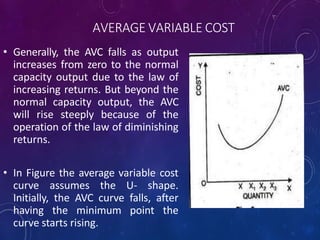 AVERAGE VARIABLE COST
• Generally, the AVC falls as output
increases from zero to the normal
capacity output due to the law of
increasing returns. But beyond the
normal capacity output, the AVC
will rise steeply because of the
operation of the law of diminishing
returns.
• In Figure the average variable cost
curve assumes the U- shape.
Initially, the AVC curve falls, after
having the minimum point the
curve starts rising.
 