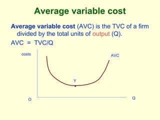 Theory of costs, micro economics Slide 18