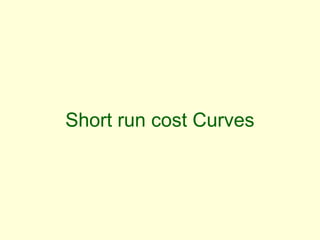 Short run cost Curves
 