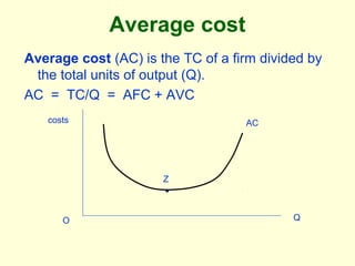 Average cost
Average cost (AC) is the TC of a firm divided by
the total units of output (Q).
AC = TC/Q = AFC + AVC
Q
costs
Z
AC
O
 