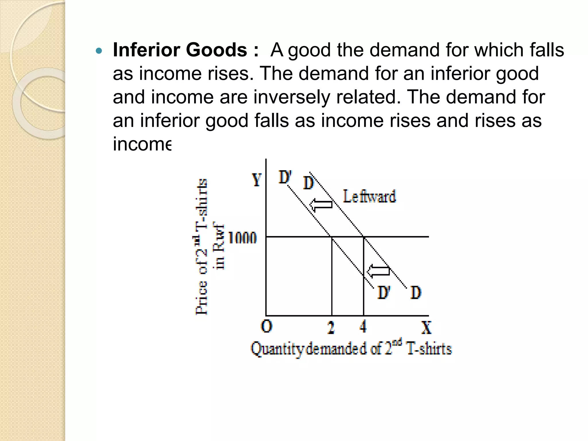 Inferior Goods : A good the demand for which falls
as income rises. The demand for an inferior good
and income are inversely related. The demand for
an inferior good falls as income rises and rises as
income falls.
 