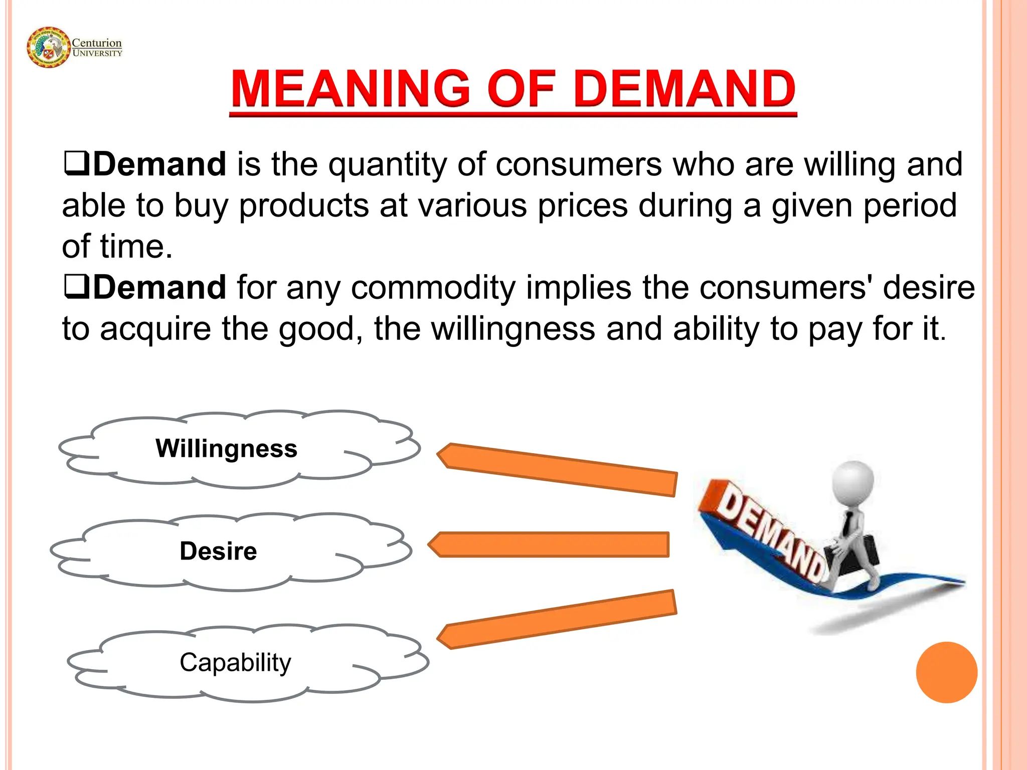 Theory Of Demand for business studies.pptx