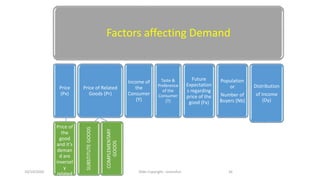 Theory of demand | PPTX