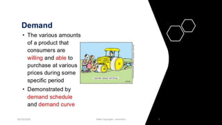 Theory of demand | PPTX