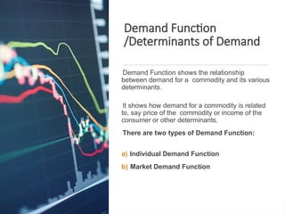 Theory of Demand; Law of demand; Usefulness of law of demand - Copy.pptx