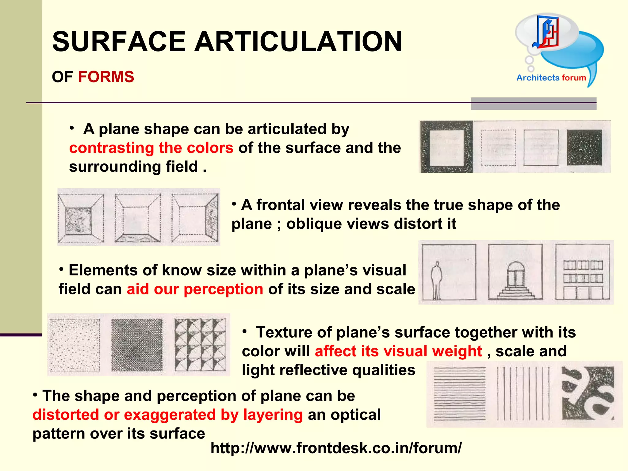 http://www.frontdesk.co.in/forum/
SURFACE ARTICULATION
OF FORMS
• A plane shape can be articulated by
contrasting the colors of the surface and the
surrounding field .
• A frontal view reveals the true shape of the
plane ; oblique views distort it
• Elements of know size within a plane’s visual
field can aid our perception of its size and scale
• Texture of plane’s surface together with its
color will affect its visual weight , scale and
light reflective qualities
• The shape and perception of plane can be
distorted or exaggerated by layering an optical
pattern over its surface
 