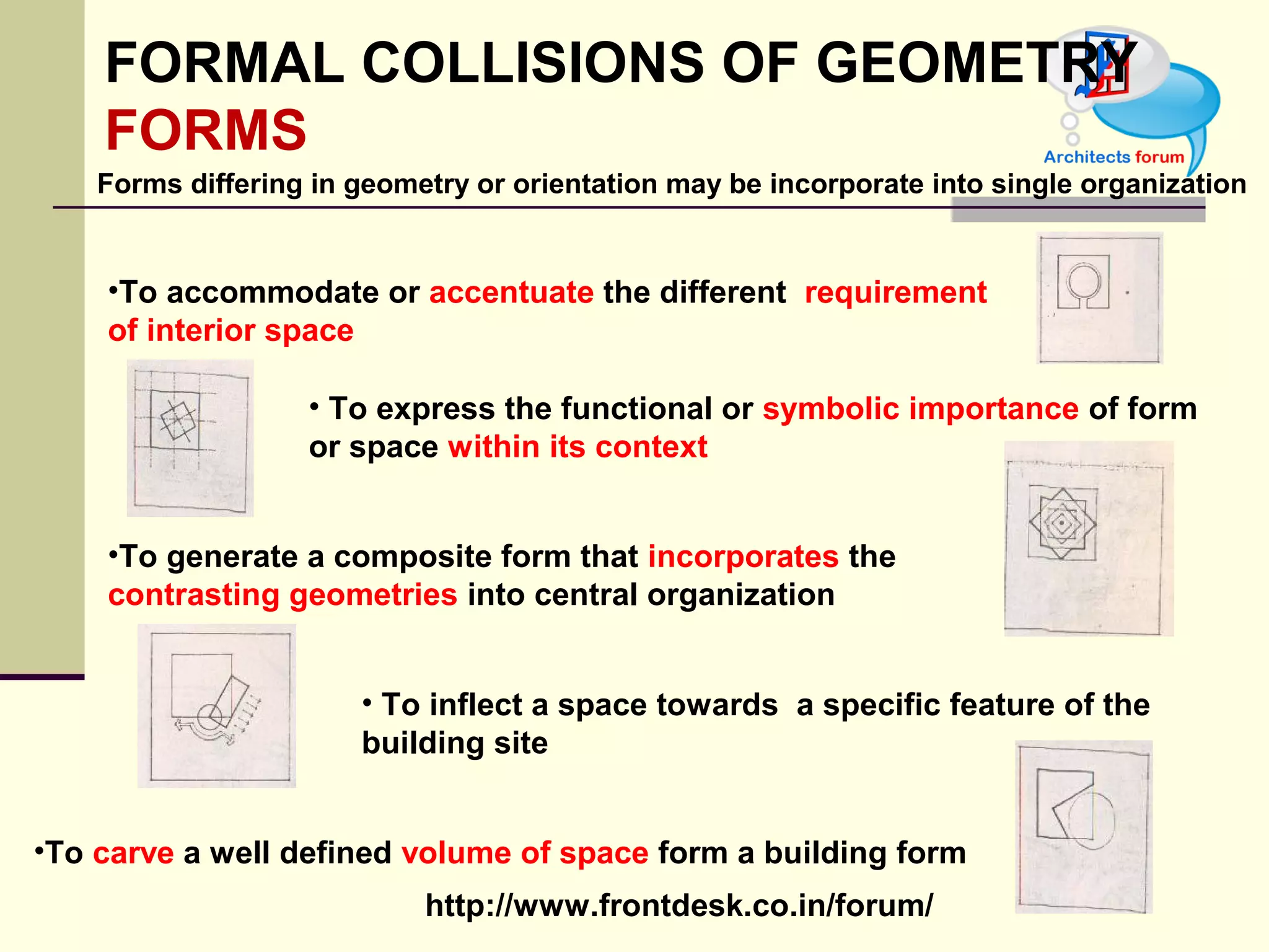 http://www.frontdesk.co.in/forum/
FORMAL COLLISIONS OF GEOMETRY
FORMS
Forms differing in geometry or orientation may be incorporate into single organization
•To accommodate or accentuate the different requirement
of interior space
•To carve a well defined volume of space form a building form
• To inflect a space towards a specific feature of the
building site
•To generate a composite form that incorporates the
contrasting geometries into central organization
• To express the functional or symbolic importance of form
or space within its context
 