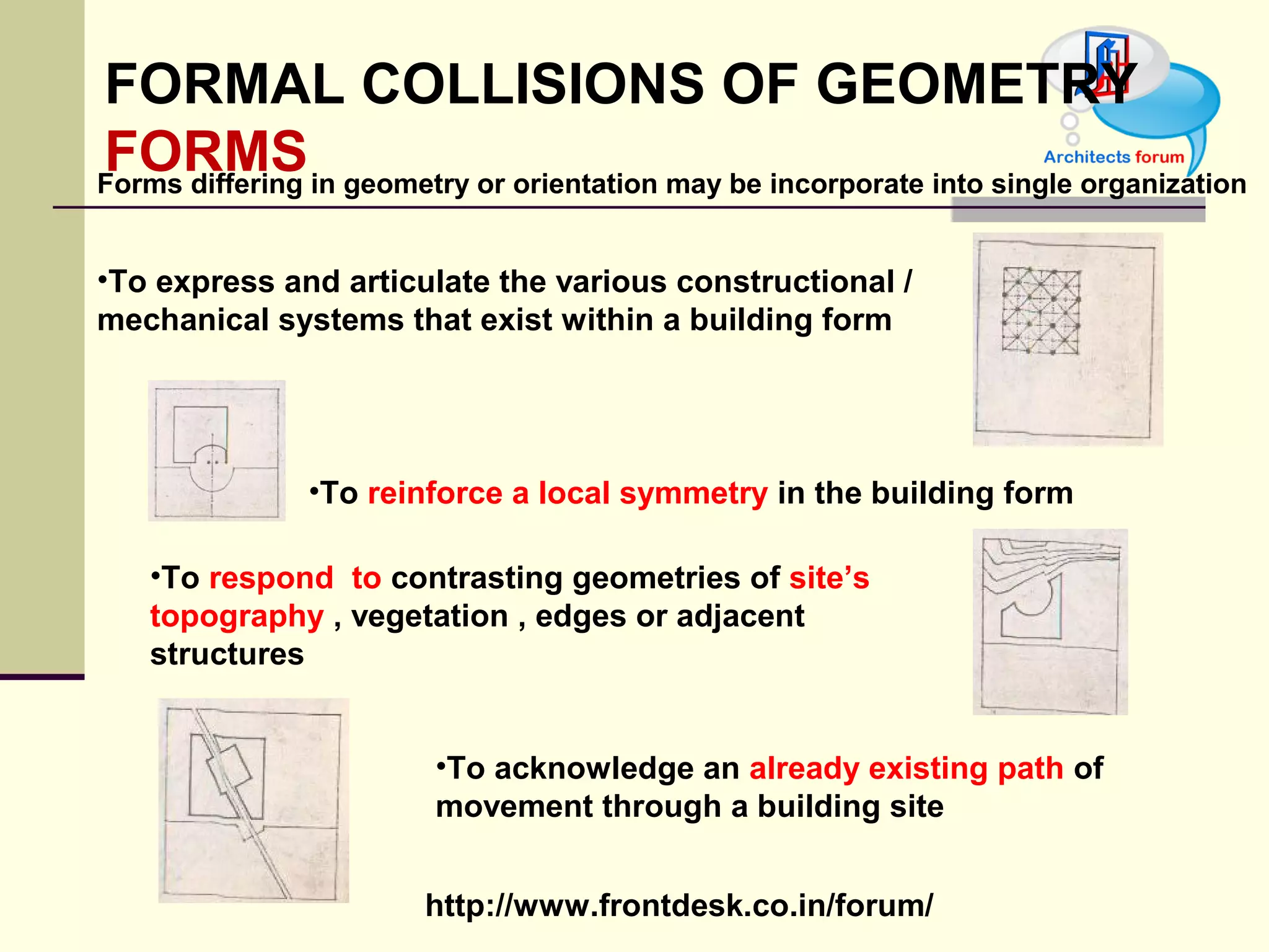 http://www.frontdesk.co.in/forum/
FORMAL COLLISIONS OF GEOMETRY
FORMSForms differing in geometry or orientation may be incorporate into single organization
•To express and articulate the various constructional /
mechanical systems that exist within a building form
•To reinforce a local symmetry in the building form
•To respond to contrasting geometries of site’s
topography , vegetation , edges or adjacent
structures
•To acknowledge an already existing path of
movement through a building site
 