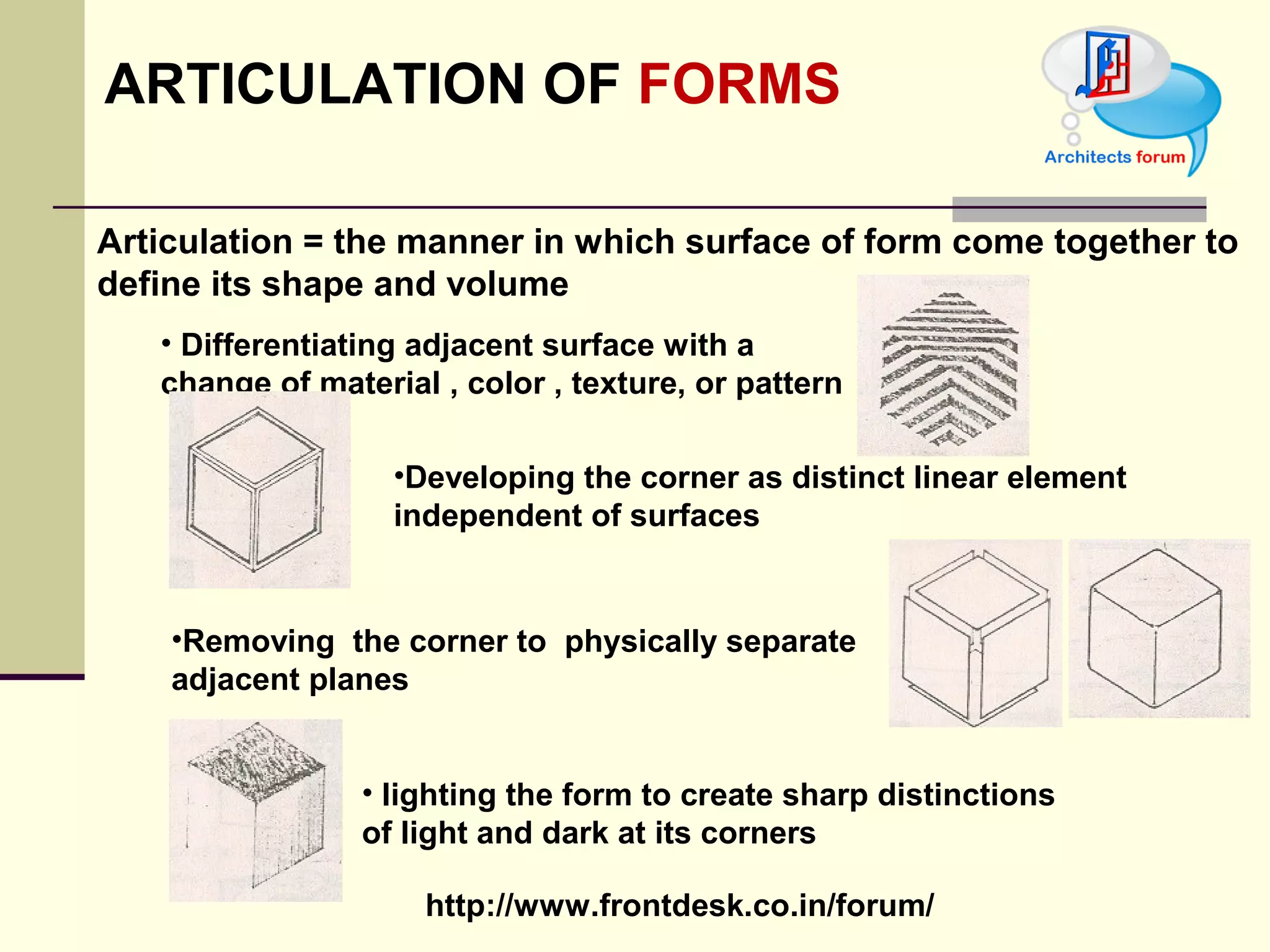 http://www.frontdesk.co.in/forum/
ARTICULATION OF FORMS
Articulation = the manner in which surface of form come together to
define its shape and volume
• Differentiating adjacent surface with a
change of material , color , texture, or pattern
•Developing the corner as distinct linear element
independent of surfaces
•Removing the corner to physically separate
adjacent planes
• lighting the form to create sharp distinctions
of light and dark at its corners
 