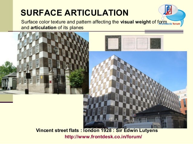 Theory of design collisions of form