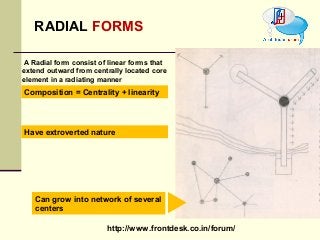 Theory of design form Slide 37