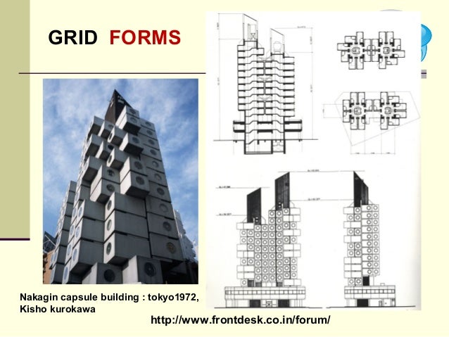 theory of design form additive form