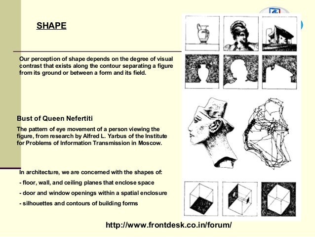 Theory of design form