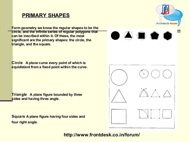 theory of design form form of design