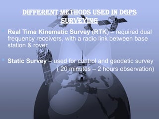 Dgps Rtkplot POWER POINT PRESENTATION ON THEORY OF DGPS i.e. DIFFERENTIAL GLOBAL ...