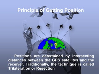 POWER POINT PRESENTATION ON THEORY OF DGPS i.e. DIFFERENTIAL GLOBAL ...