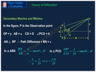 Physics Helpline
L K Satapathy Theory of Diffraction
Secondary Maxima and Minima
sin
BN x
AB a
   ;

a
D
A
B
C
N
O
P
y
In the figure, P is the Observation point
OP = y AB = a CO = D PCO = 
AN  BP  Path Difference = BN = x
In  ABN tan
OP y
CO D
   ;In  PCO
x y ya
x
a D D
   
 