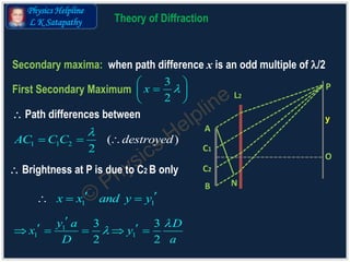Physics Helpline
L K Satapathy Theory of Diffraction
Secondary maxima: when path difference x is an odd multiple of /2
First Secondary Maximum
3
2
x 
 
 
 
1 1 2 (
2
)destroyeC C C dA

 
1 1x x and y y  
1
1 1
3 3
2 2
y a D
x y
D a



     
A
B N
O
P
y
C1
C2
L2
 Path differences between
 Brightness at P is due to C2 B only
 