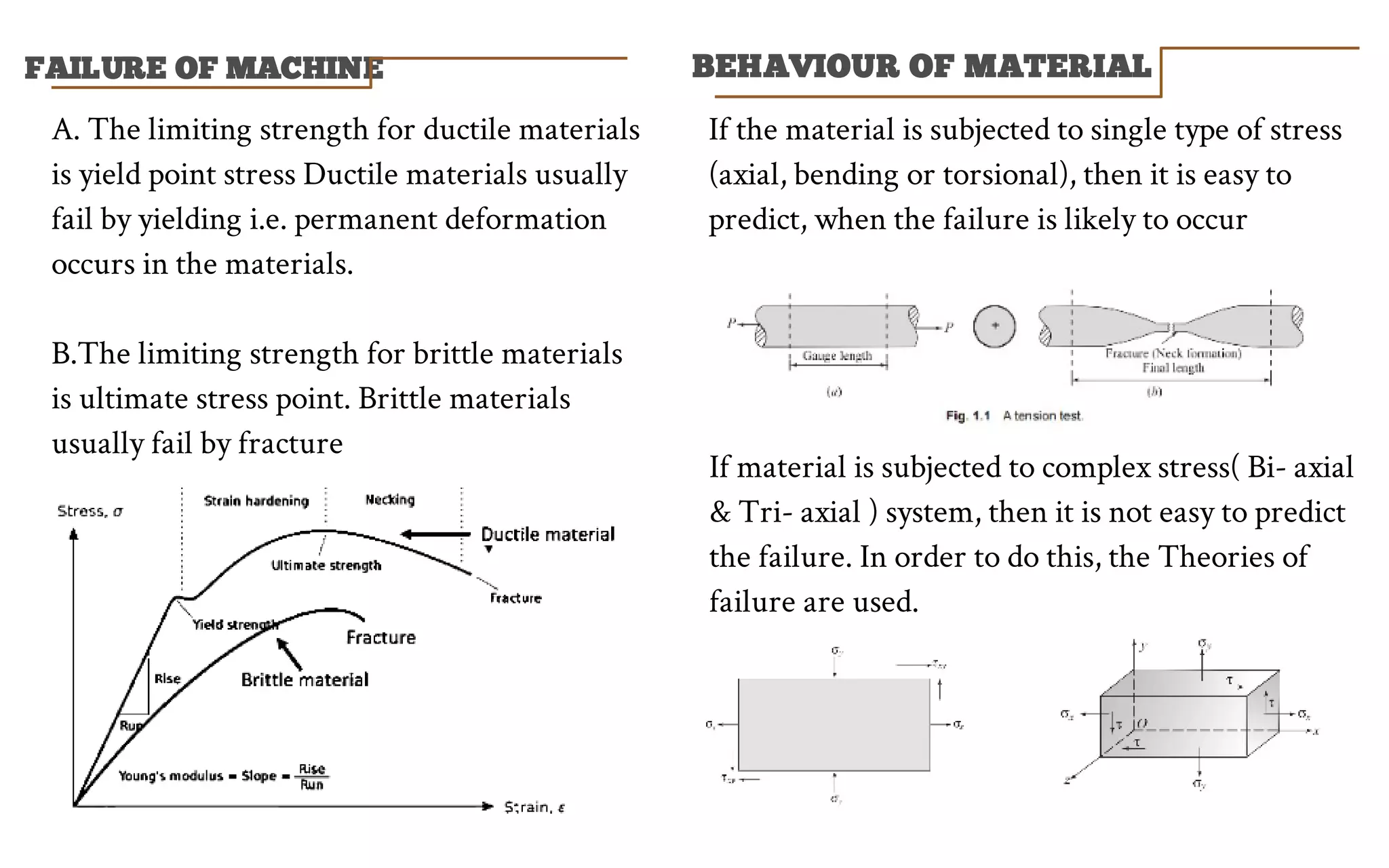 THEORY OF ELASTIC FAILURE visual data 8