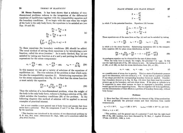 Timoshenko beam theory