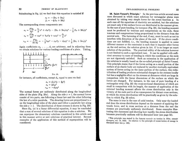 Theory of Elasticity