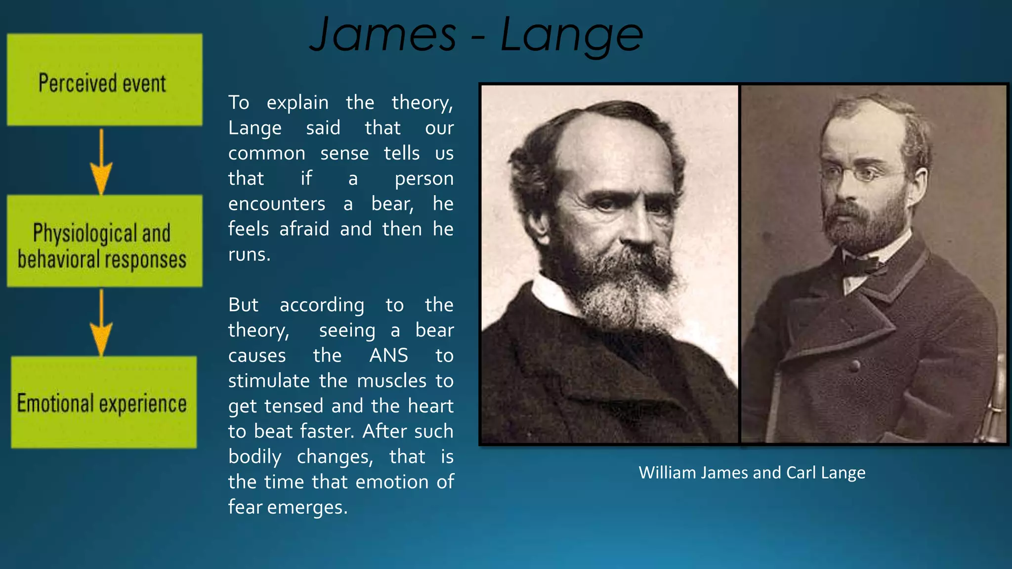 James - Lange 
William James and Carl Lange 
To explain the theory, 
Lange said that our 
common sense tells us 
that if a person 
encounters a bear, he 
feels afraid and then he 
runs. 
But according to the 
theory, seeing a bear 
causes the ANS to 
stimulate the muscles to 
get tensed and the heart 
to beat faster. After such 
bodily changes, that is 
the time that emotion of 
fear emerges. 
 