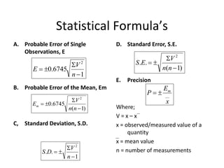 Theory of errors | PPTX | Physics | Science