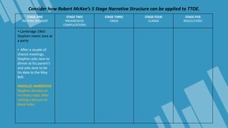 Consider how Robert McKee’s 5 Stage Narrative Structure can be applied to TTOE.
STAGE ONE
INCITING INCIDENT
STAGE TWO
PROGRESSIVE
COMPLICATIONS
STAGE THREE
CRISIS
STAGE FOUR
CLIMAX
STAGE FIVE
RESOLUTION?
• Cambridge 1963-
Stephen meets Jane at
a party.
• After a couple of
chance meetings,
Stephen asks Jane to
dinner at his parent’s
and asks Jane to be
his date to the May
Ball.
PARALLEL NARRATIVE
Stephen decides on
his thesis topic after
visiting a lecture on
black holes
 